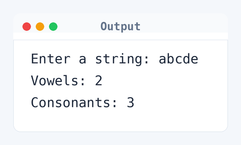 Output of C Program to Count Vowels and Consonants in a String