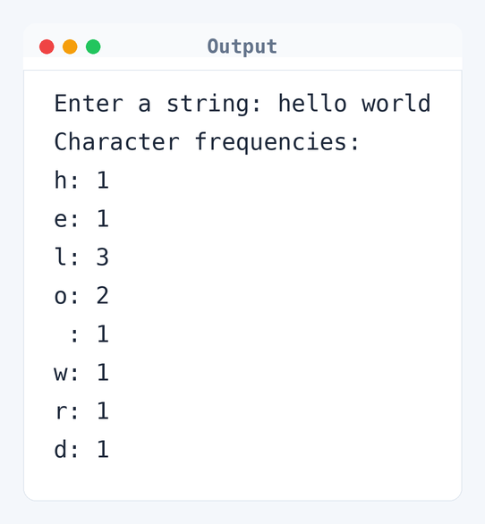Output of C Program to Find the Frequency of Characters in a String